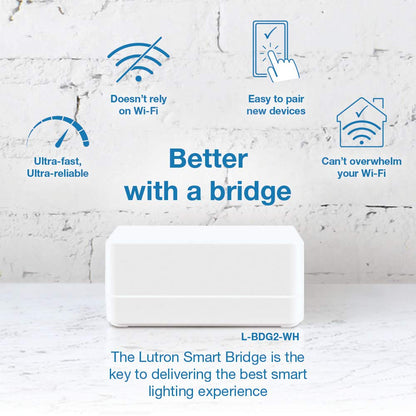 Lutron Caseta Smart Lighting Smart Hub for Light Bulbs and Fans, Works w/ Alexa, Apple Homekit, Google Home, 75 Device Capacity, L-BDG2-WH, White