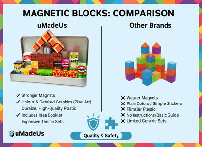 uMadeUs Magnetic Blocks Building Set - Puzzle Cubes as STEM Toys for Kids - Toddlers Sensory Construction Tiles - Ages 3+ Creative Educational Games for Boys and Girls - Mario 45pc in Tin Travel Box