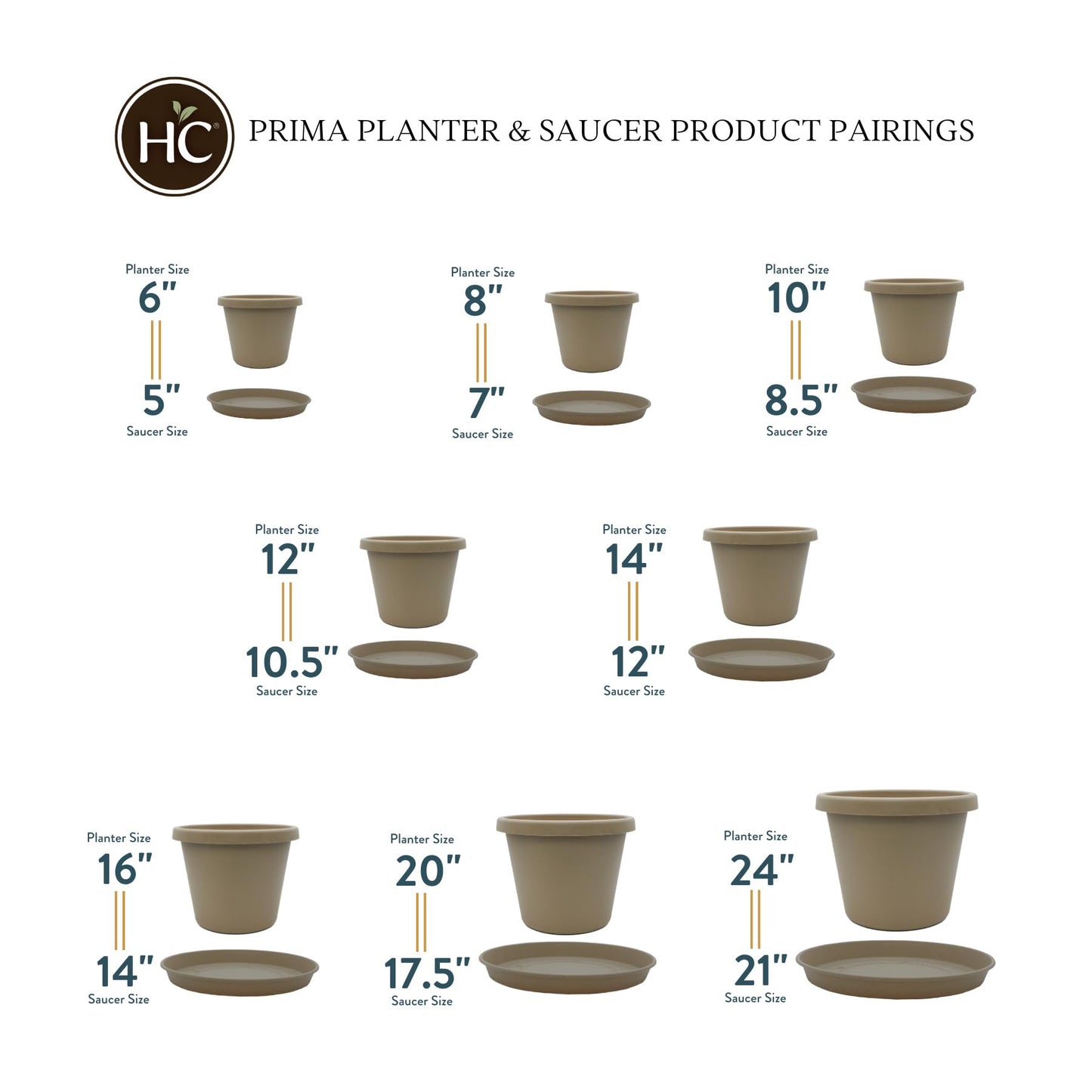 The HC Companies Prima Round Plastic Plant Pot w/Rolled Rim - Lightweight & UV Resistant Flower Pot for Herbs & More - Outdoor & Indoor Plant Pots w/Drainage (14 inch, Sandstone, Pack of 1)