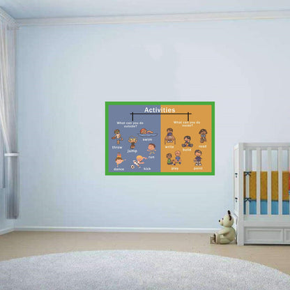 SANTSUN Activities Mind Mapping| Educational Posters for Toddlers and Kids | English Teaching Aid Tool| Handy Wall English Charts Reference for Students| Great for School Classroom Décor(17x24in)
