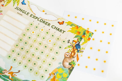 Kids Chore & Routine Reward Chart Set – 3 Jungle-Themed 7-Day Charts with 147 Stickers – Gentle Behavior & Goal Tracker by Saisu – Ages 3+