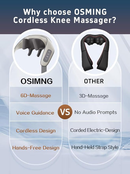 Shiatsu Neck and Shoulder Massager with Heat, 6D Deep Tissue Massager for Pain Relief, Cordless Portable Electric Kneading Massager for Home Office, Gift for Mom, Dad, Birthday, New Year