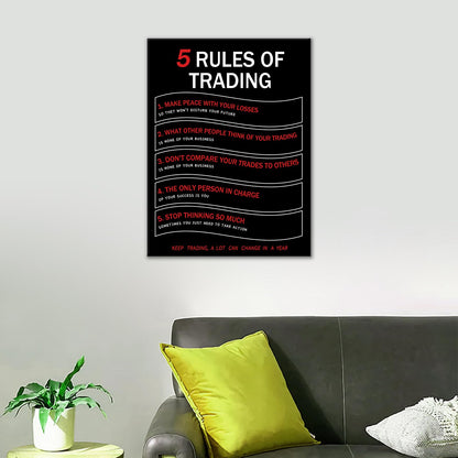Motivation Quotes Wall Decor Framed Inspirational Canvas Wall Art Poster Print Office 5 Rules Of Trading Positive Picture Painting Artwork for Bedroom Kitchen Workplace Ready to Hang [18''Wx24''H]