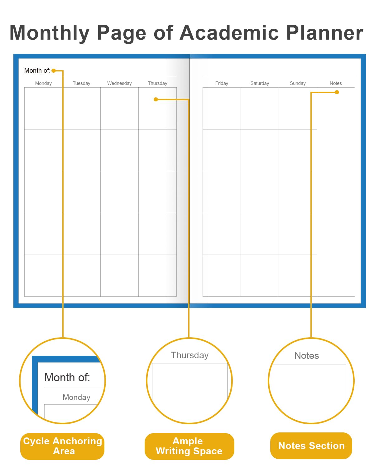 Academic Planner for 2026-2027 or Anytime – 5.8" x 8.5" Undated Weekly Student Planner For Homeschool, High School, College & Nursing Students, 200 Pages, Blue