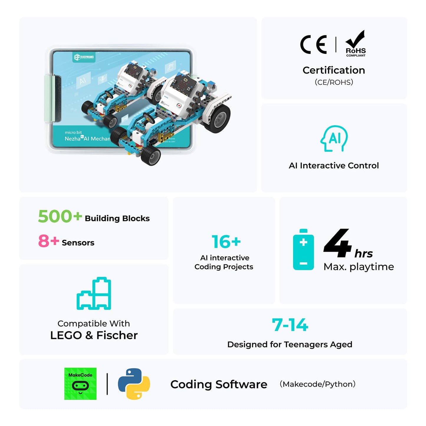 ELECFREAKS microbit Nezha AI Kit with Nezha Pro Expansion Board 16+ Makecode Story Coding Projects, microbit Starter Sensors Kit with Voice and Gesture Recognition Electronic Modules(without microbit)