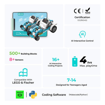 ELECFREAKS microbit Nezha AI Kit with Nezha Pro Expansion Board 16+ Makecode Story Coding Projects, microbit Starter Sensors Kit with Voice and Gesture Recognition Electronic Modules(without microbit)