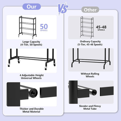 ANASTA 3D Printer Filament Storage Rack, Heavy Duty Filament Rack with Wheels, 4-Tier Metal Filament Holder Rolling Cart for Organization, 50 Spools Large Capacity Shelf for 3D Printing Home Studio