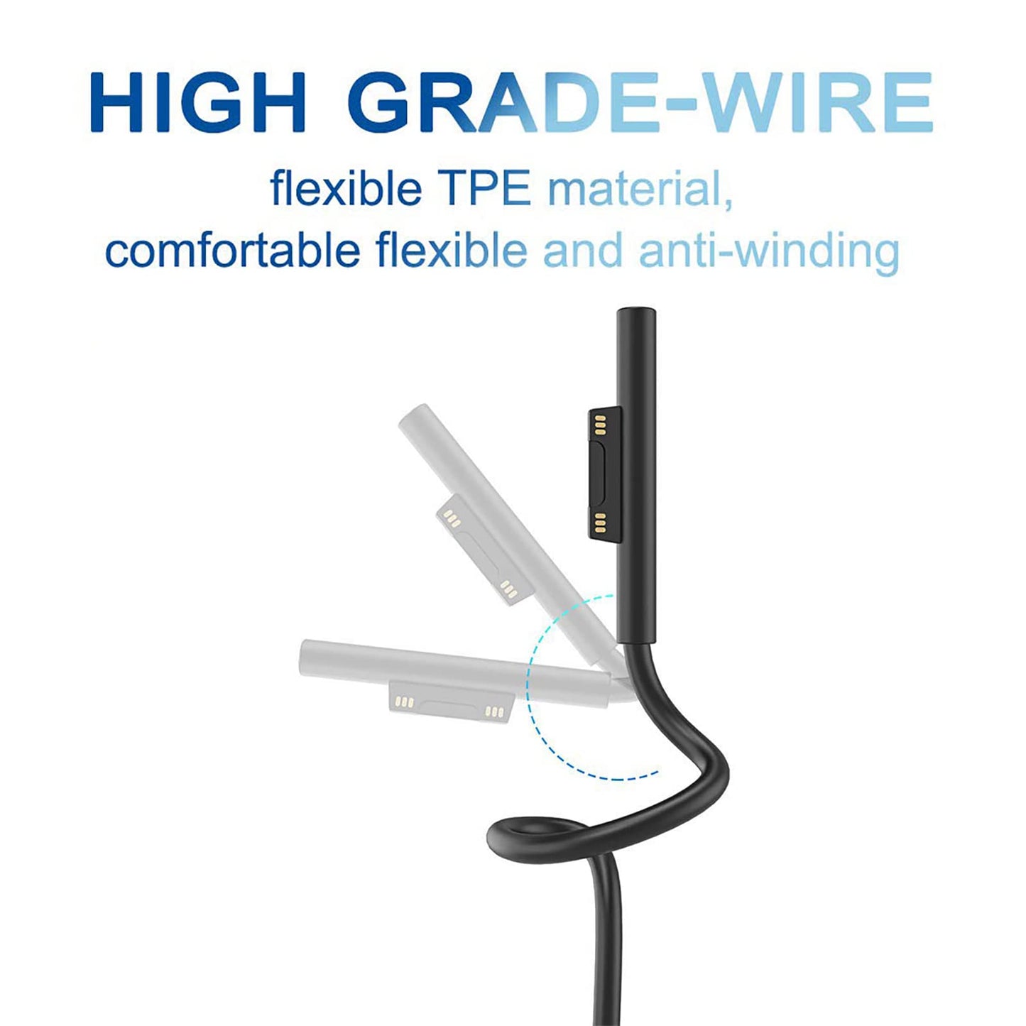 Surface to USB C Charging Cable (Female USB-C, 20 cm), Compatible with Microsoft Surface Pro 7/6/5/4/3 Go3/2/1 Laptop4/3/2/1, Requires 45W 15V/3A USB-C Charger