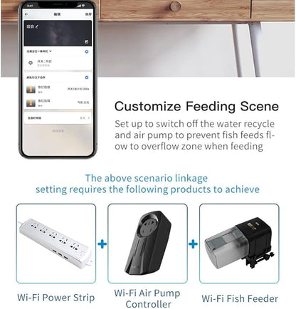Irfora USB Powered WiFi Intelligent Automatic Aquarium Fish Bowl Food Feeder Home Household Aquarium Intelligent Timing Fish Feeder APP Remotes Control 24 Laguages Compatible with Voice Control