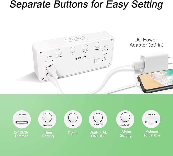 Welgo 7.5 Inches Large Dimmable Digital Alarm Clock for Seniors & Kids | 0-100% dimmable display, USB charging port, adjustable volume, easy snooze, outlet-powered for bedrooms