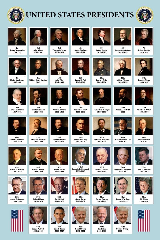 US Presidents Poster For Classroom Updated 2026 Edition Presidential Chart United States History Educational Every President Portraits Cool Wall Art Print Poster 16x24