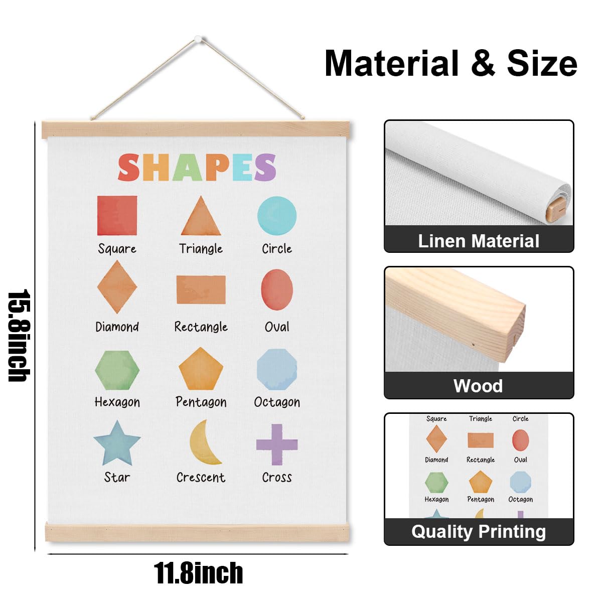 2 PCs Number Shapes Poster, Playroom Decor, Toddler Learning Posters, Toddler Room Decor, Nursery Art, Educational Hanging Wall Decor Alphabet Banner Paintings Wall Decor, Classroom Homeschool Decor