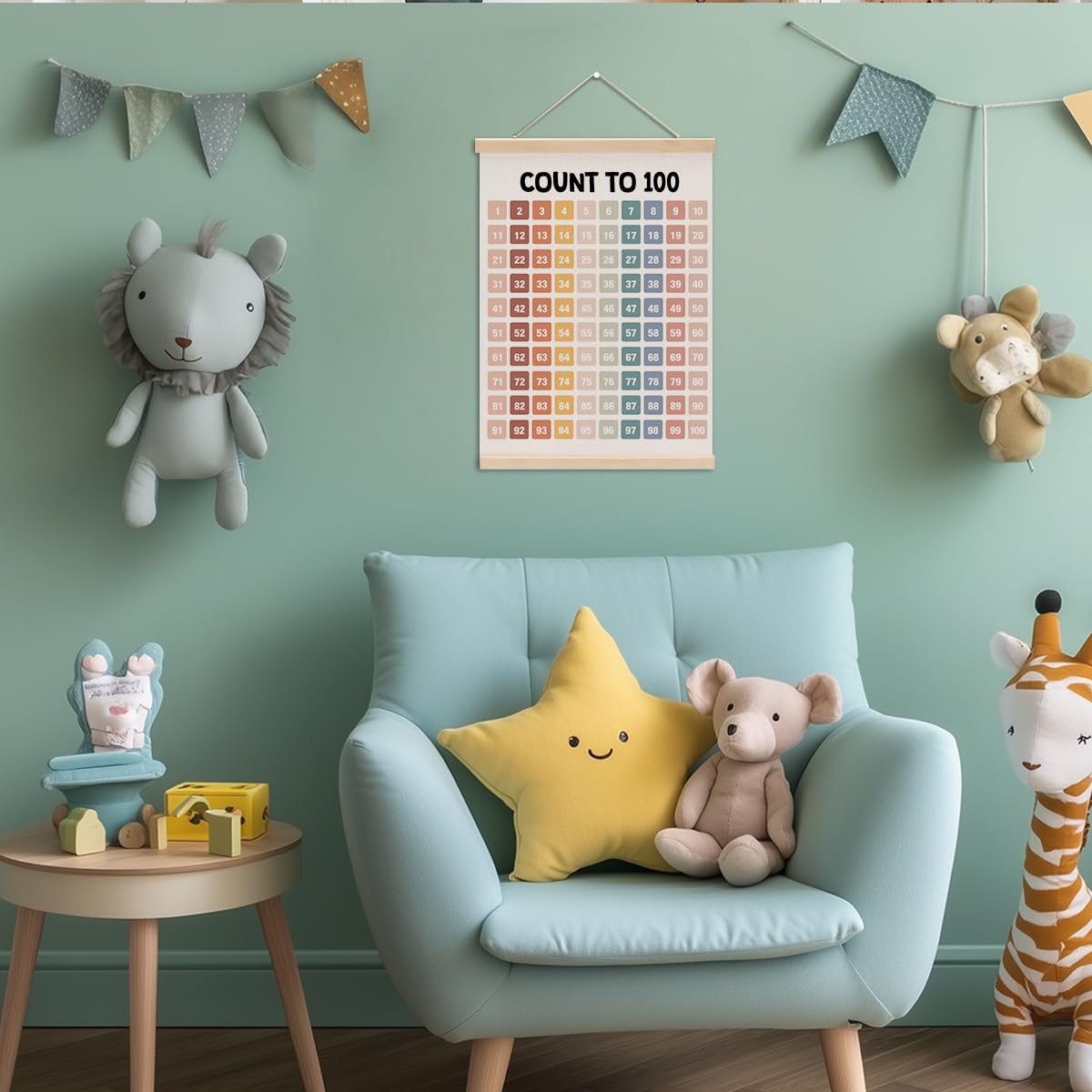 XFN Number Chart 1-100 Boho Modern Wall Banner, Educational Poster, Living Room, Bedroom, Nursery, Office Decor
