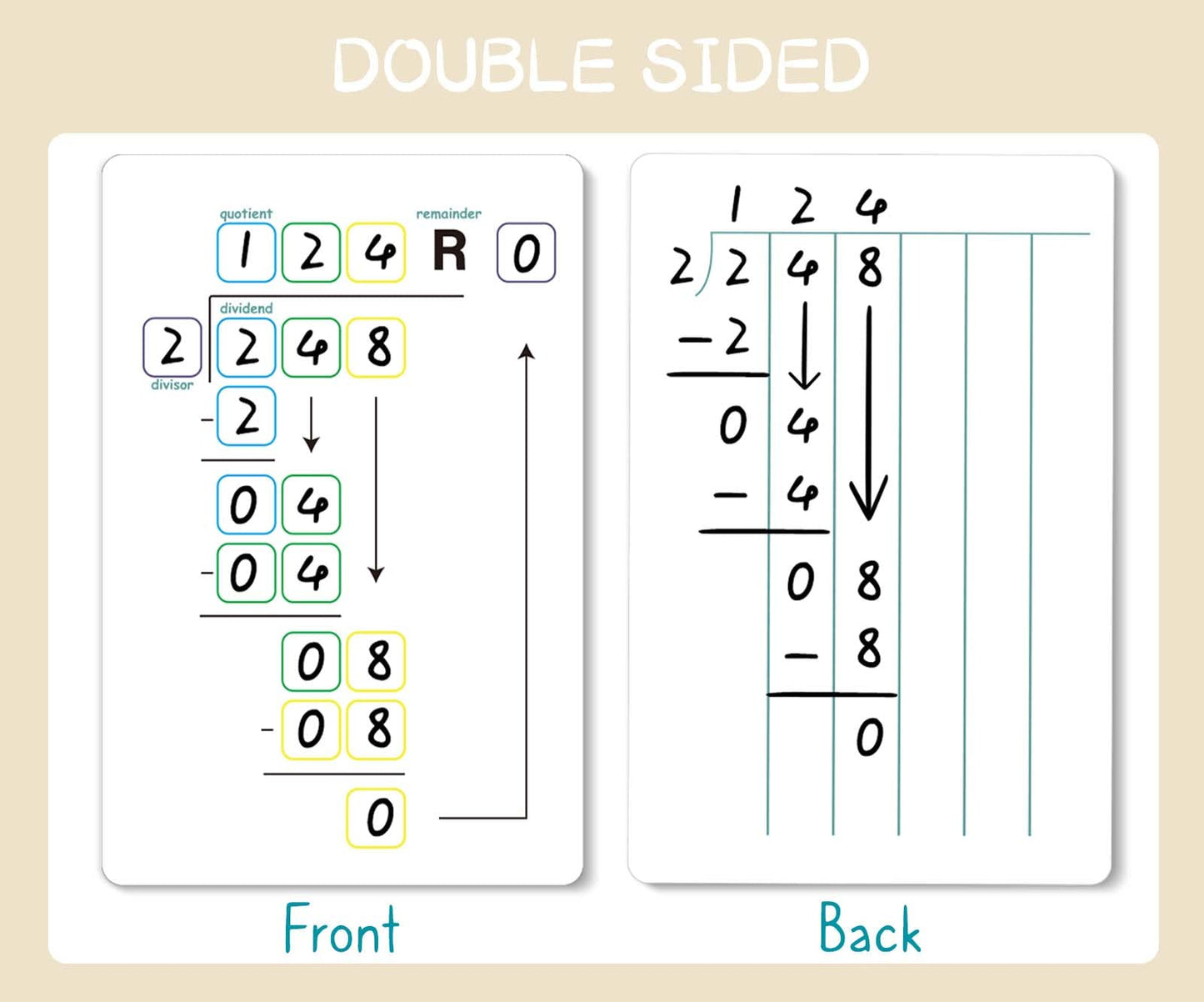 Set of Dry Erase Multiplication and Division Practice White Board, 8" x 12" 2-Digits Mathematics Board with a 4" x 2.5" Multiplication Chart Board for Kids Students, Classroom and Home