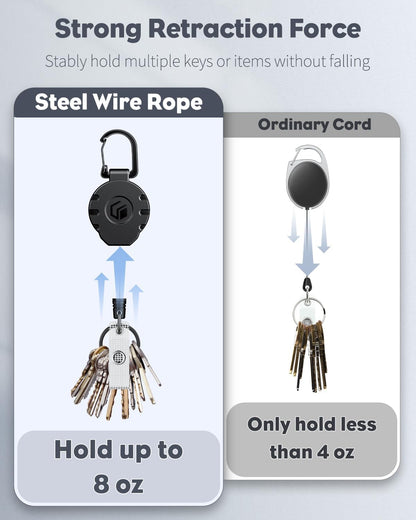 Uniclife 10 Pack Retractable Keychain Heavy Duty Carabiner Badge Holder Tactical ID Badge Reel for up to 8 oz with Stainless Steel 31.5 Inch Steel Wire Rope Retractable Lanyard Clip and Key Ring