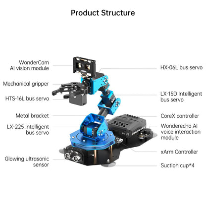 LewanSoul Robotic Arm AI Vision Voice Control for Arduino Scratch Python 6DOF Smart Robot Arm STEM Project Educational Robot & Engineering Kits, Science/Coding/Programming Set, xArmAI Standard Kit