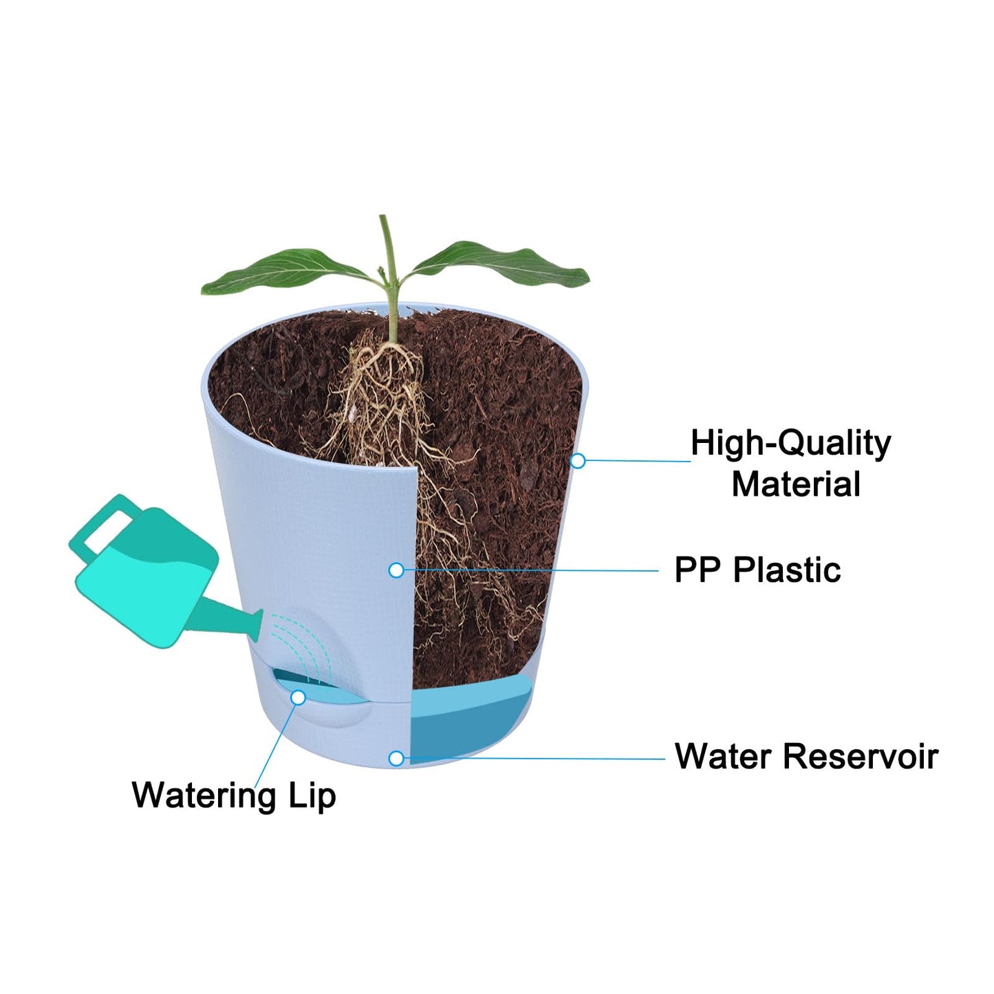 PATIKIL 4.5"/5.5" Plant Pots, Set of 2 Plastic Flower Planters with Drainage Hole and Removable Base Decorative for Home Garden Indoor Outdoor, Light Blue