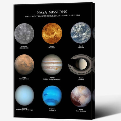 Solar System Educational Planet Poster Universe Infographic Star Life Cycle Astronomy Knowledge Suitable For Living Room Dormitory Bedroom Wall Decoration 16x24in Framed