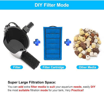 DaToo Aquarium Power Filter in-Tank Ultra Silent Small Fish Tank Filter 5W for Aquarium 10 to 20 Gallon Tank, 1 Yr Warranty