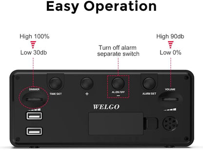 Welgo 7.5 Inches Oversized Digital Alarm Clock for Visually Impaired | 0-100% dimmer, large easy-read numbers, adjustable volume, USB charging port, snooze, outlet-powered for bedroom