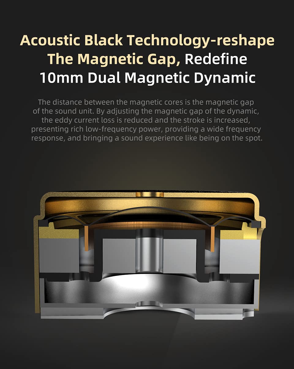 KZ ZSN Pro X in Ear Monitor Earphone 1BA 1DD Hybrid Dynamic Dual Driver IEM Wired Earbuds HiFi Sport Gaming Headphones Compatibility for Phone Computer Tablet