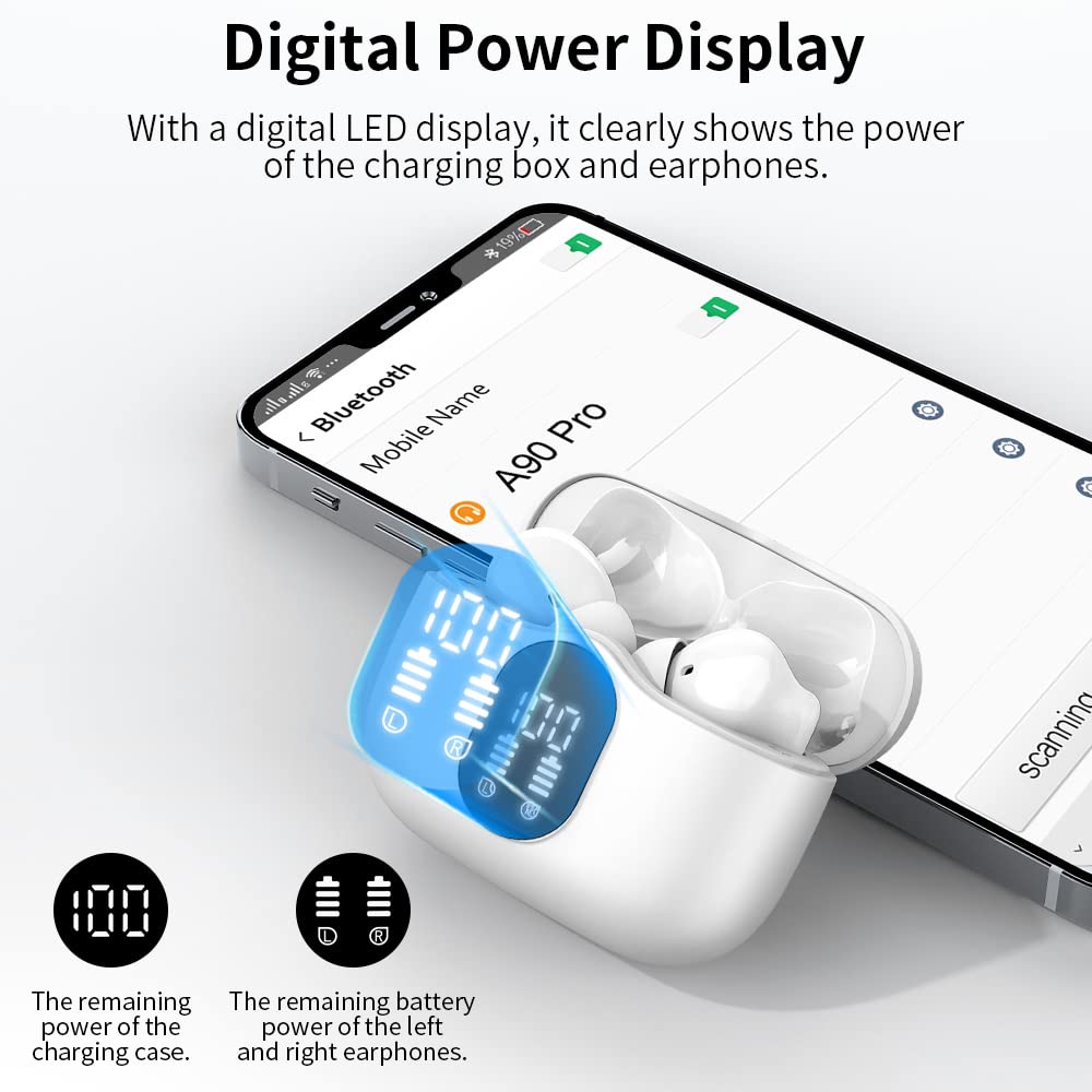 Btootos Wireless Earbuds Bluetooth 5.4 Headphones Bass Stereo Ear Buds with Noise Cancelling Mic LED Display in Ear Earphones IP7 Waterproof 36H Playtime for Laptop Pad Phones Sports Workout White