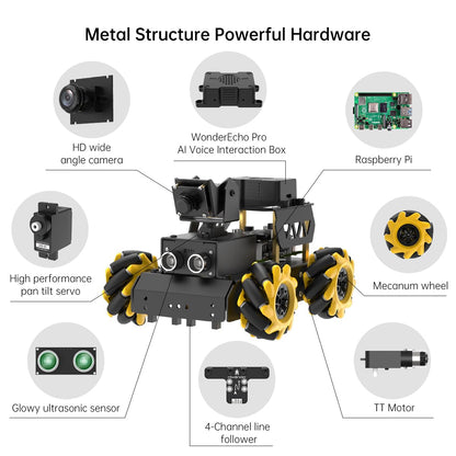 HIWONDER ROS2 Robot Car with ChatGPT Large AI Model Vision & Voice Understanding Python Programming Open Source DIY Robot Kit for Teens, TurboPi Advanced Kit & Raspberry Pi 5 2GB