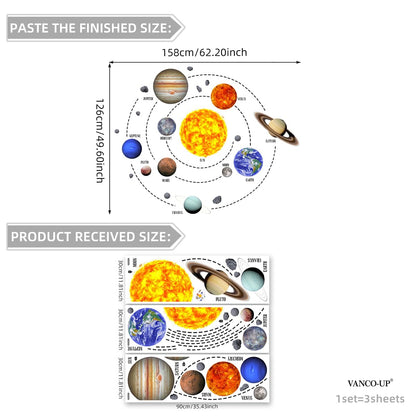 Solar System Wall Stickers Planets with Sun Decals Educational Theme Peel and Stick Astronomy Decals for Kids Room Bedroom Home Decor (Planets)