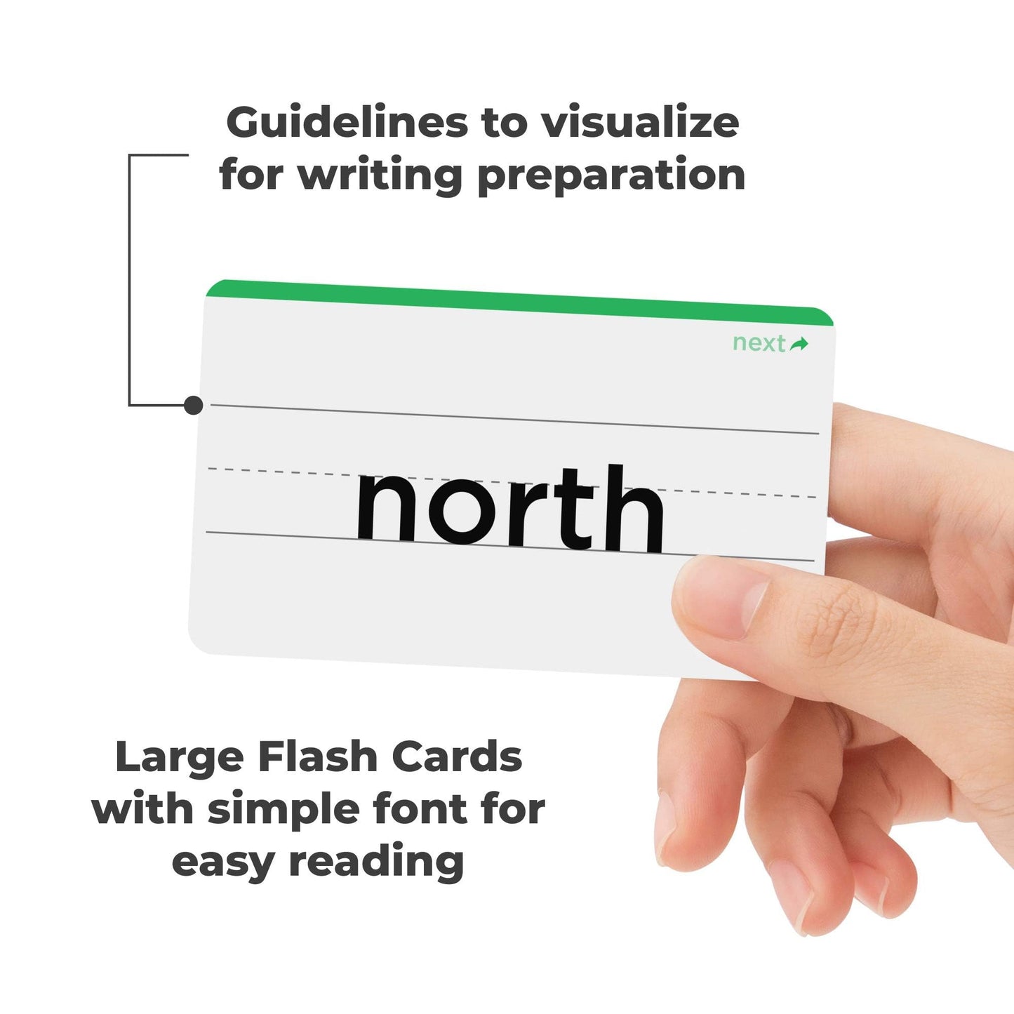 106 Sight Words Flash Cards 2nd Grade for Kids Ages 6-7, Dolch & Fry Sight Word Reading Games, Learning Activities for Kids with 7 Educational Game Ideas