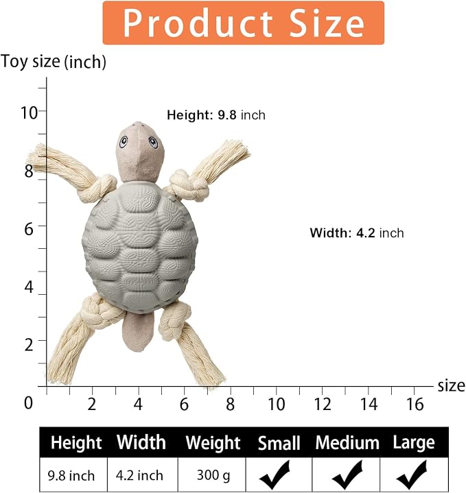 Sedioso Dog Toys, Multi-Function Chew Toy for Teeth Cleaning, Food Dispensing Toys Medium, Large Dogs (Turtle, Grey)