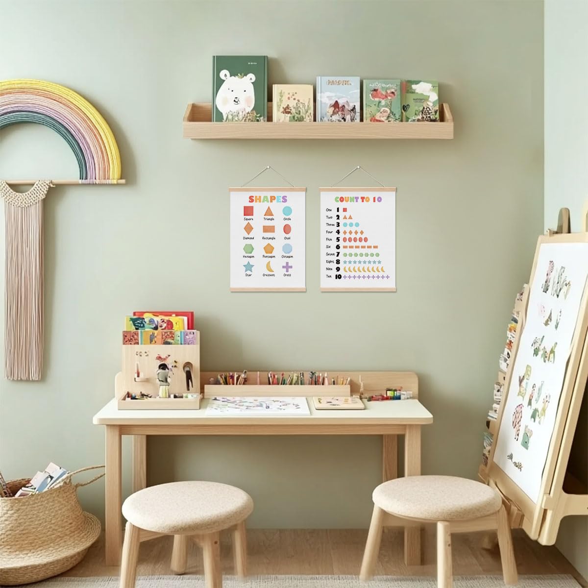 2 PCs Number Shapes Poster, Playroom Decor, Toddler Learning Posters, Toddler Room Decor, Nursery Art, Educational Hanging Wall Decor Alphabet Banner Paintings Wall Decor, Classroom Homeschool Decor
