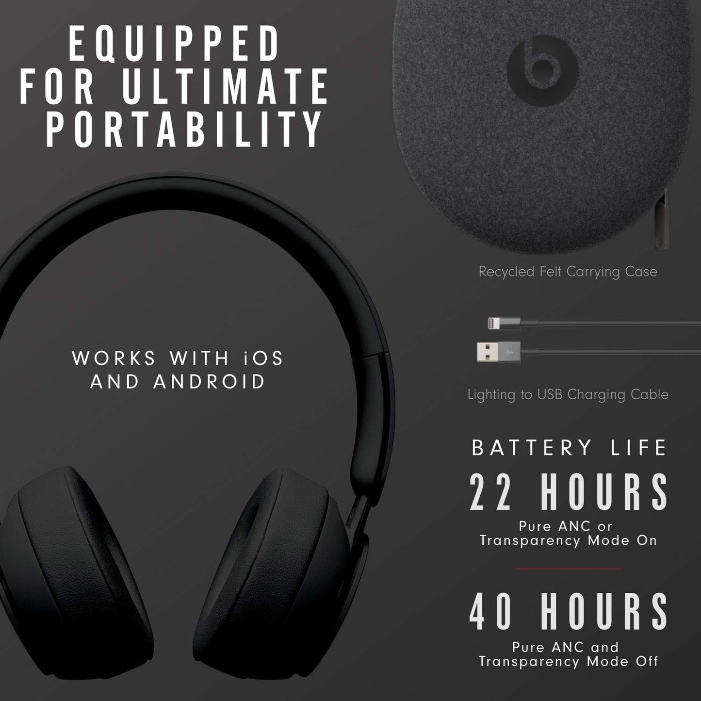 Beats Solo Pro Wireless Noise Cancelling On-Ear Headphones - Black (Renewed)
