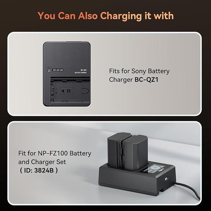 SMALLRIG 2400mAh Repalcement USB-C Battery for Sony NP-FZ100, for Sony A7R V, A7 IV, A7S III, FX3, FX30, A7R IV, A7R III, A7 III, A7C, A7C II, A7CR, A6700, ZV-E1, ZV-E10 II, 2.5H Fast Charging