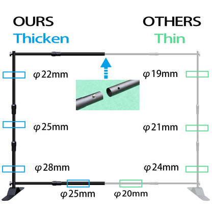 SAPITER Photo Backdrop Banner Stand Kit, Heavy Duty 10 x 8 FT Adjustable Telescopic Tube Back Drop Display Stand, Step and Repeat Stand for Party Photography Trade Show Booth Background, with Clips