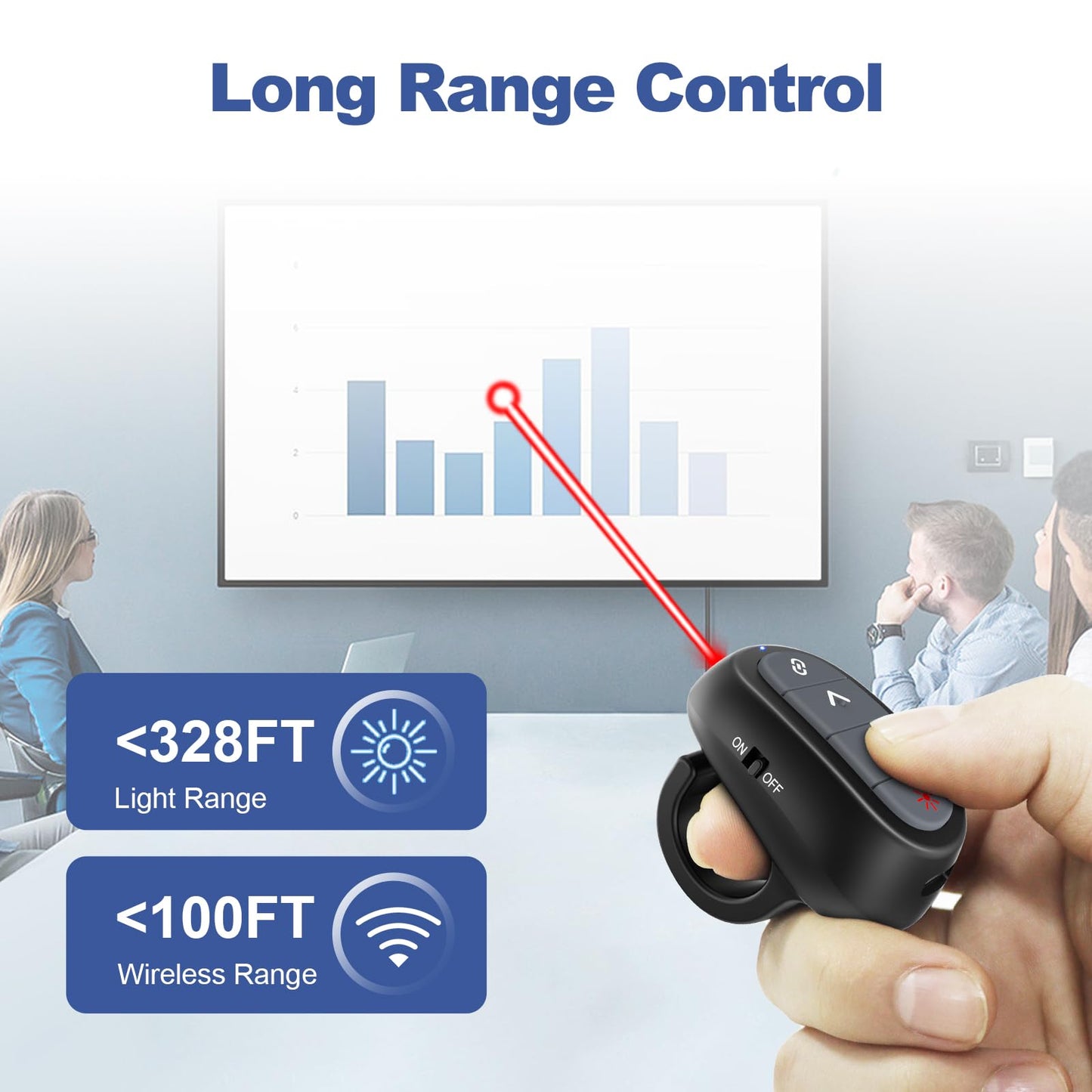Presentation Clicker PowerPoint Wireless Presenter Remote: USB C Laser Pointer Computer Clickers, Hyperlink Finger Ring Project Power Point PPT Clicker for Mac Laptop Office, Google Slide Advancer