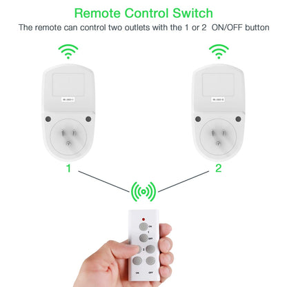 3 Pack Remote Control Outlet, TESSAN Wireless Electrical Plug Switch for Lights, Lamps, Fans, 100ft RF Range Indoor On/Off Switch, 1200W (1 Remote + 3 Outlet)