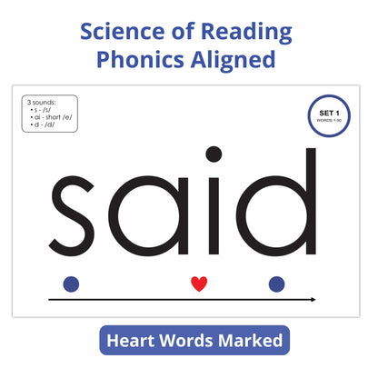 Eyewords Sight Word Flash Cards with Sound Mapping & Phonics, Set 1 (High-Frequency Words 1–50) - Picture-Embedded, Multisensory Learning for Pre K - Grade 3 - Homeschool & Classroom Use - Model EW-25