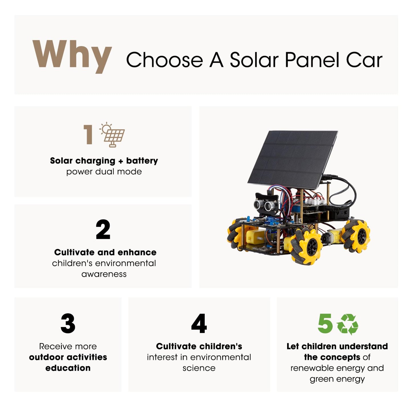 Robotics Kit for Kids Ages 8–12,ACEBOTT STEM Robot Car with Solar Powered,Compatible with Arduino & Scratch,STEM Toys for Boys Ages 8–12,App & Remote Control,Programmable ESP32, for Boys and Girls