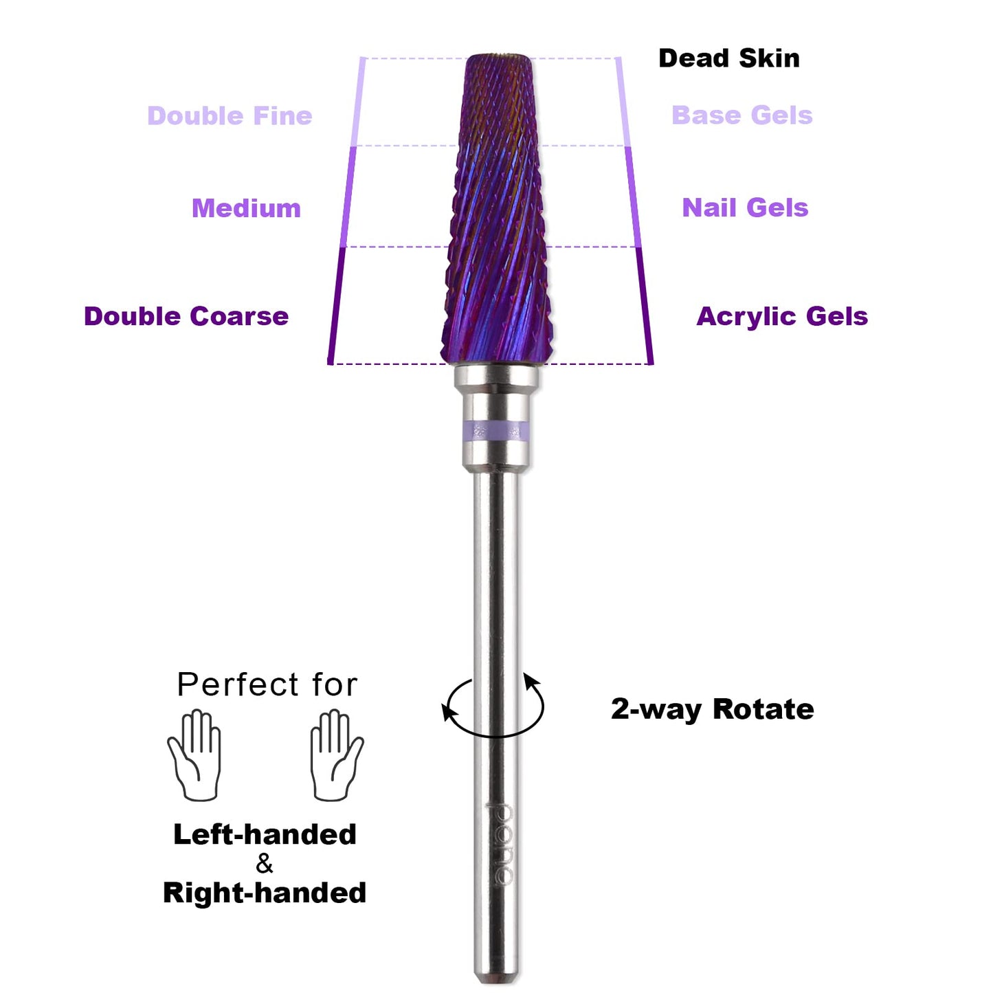 PANA Nail Carbide 5 in 1 Bit - Two Way Rotate use for Both Left and Right Handed - Fast Remove Acrylic or Hard Gel - 3/32" Shank - Manicure, Nail Art, Drill Machine (Fine - F, Silver)