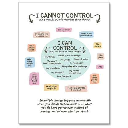 uoyien Growth Mindset Mental Health Posters I Cannot Control and I Can Control Positive Affirmations Charts Canvas Wall Art Kids Educational Prints For Calming Corner Decorations 16x24in Unframed