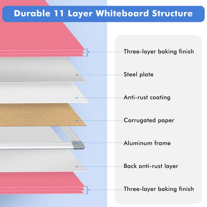 WALGLASS Magnetic Whiteboard 24"x18" Dry Erase White Board for Walls with Pen Tray, Aluminium Frame and Dry-Wipe Writing Surface for Drawing, Home, and Office (Pink)