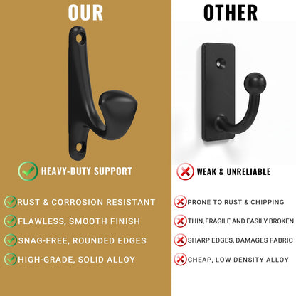 Tebgeag 10 Pack Wall Hooks for Hanging, Heavy Duty Metal Coat Hooks Wall Mount, Easy to Install Black Hooks for Entryway, Bathroom, Towels, Robes, Backpacks(Black)