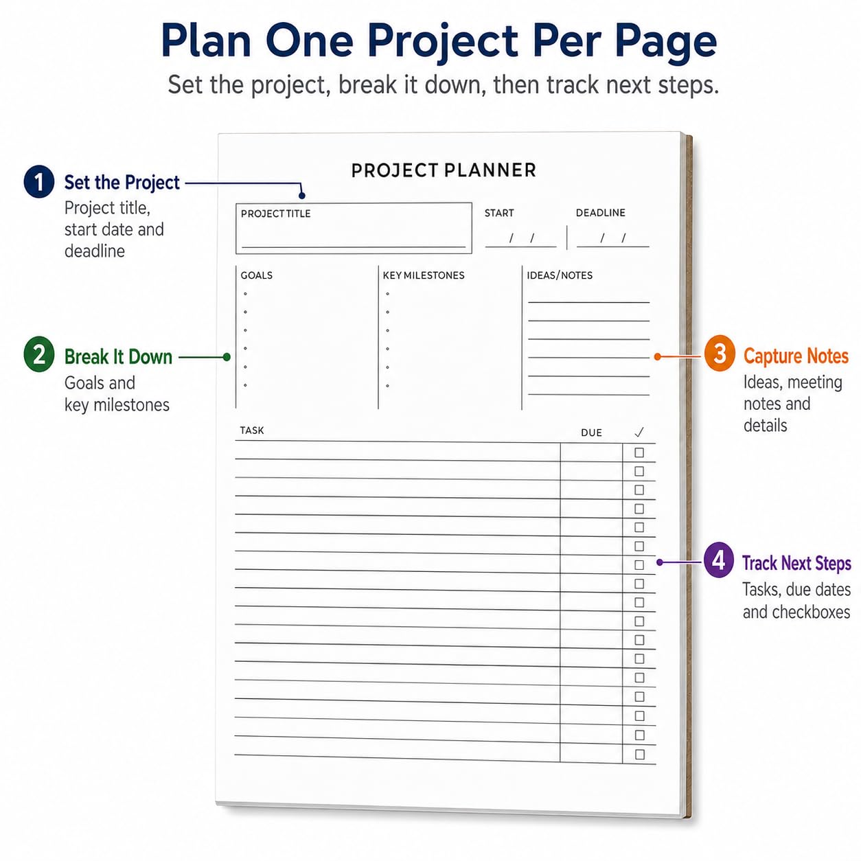 Fynora Project Planner Notepad, 8.5 x 11 Inch Tear-Off Project Planning Pad, 60 Sheets, Single-Sided Task Tracker with Goals, Milestones, Notes and Due Dates for Office, Work and School
