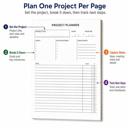 Fynora Project Planner Notepad, 8.5 x 11 Inch Tear-Off Project Planning Pad, 60 Sheets, Single-Sided Task Tracker with Goals, Milestones, Notes and Due Dates for Office, Work and School