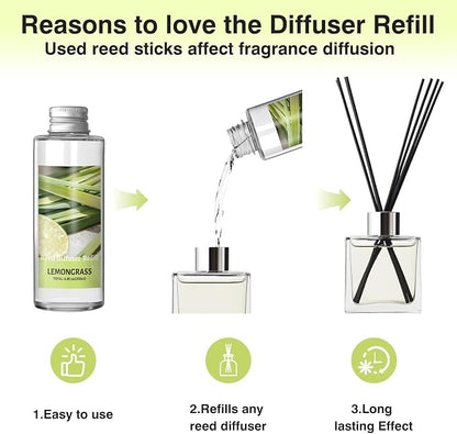 SCENTORINI Reed Diffuser Oil Refill, Lemongrass Diffuser Oil 6.76 Fl Oz, Summer Scented Essential Oil Refill Long Lasting Home Fragrance for Room Spa Aromatherapy Bathroom Hotel Decor, Patio, Outdoor