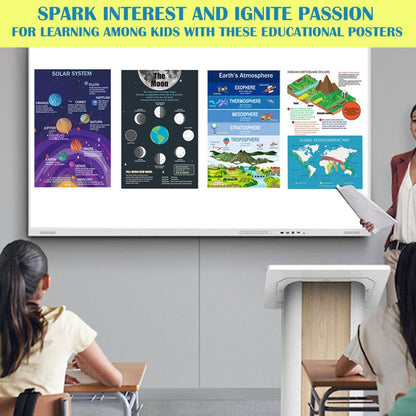 1step2dream Earth Science Posters for Classroom - Set of 13 (11x17 Inch) Educational Wall Art for Middle School & Homeschool | Volcanoes, Biomes, Solar System Learning Decor