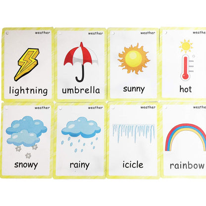 Set of Clothing and Weather Flash Cards for Toddlers | Kids Learning Flashcard & Montessori Pocket Cards Toys | Perfect for Pre-K Decor Background Wall Stickers, Teacher/Autism Therapists Tools