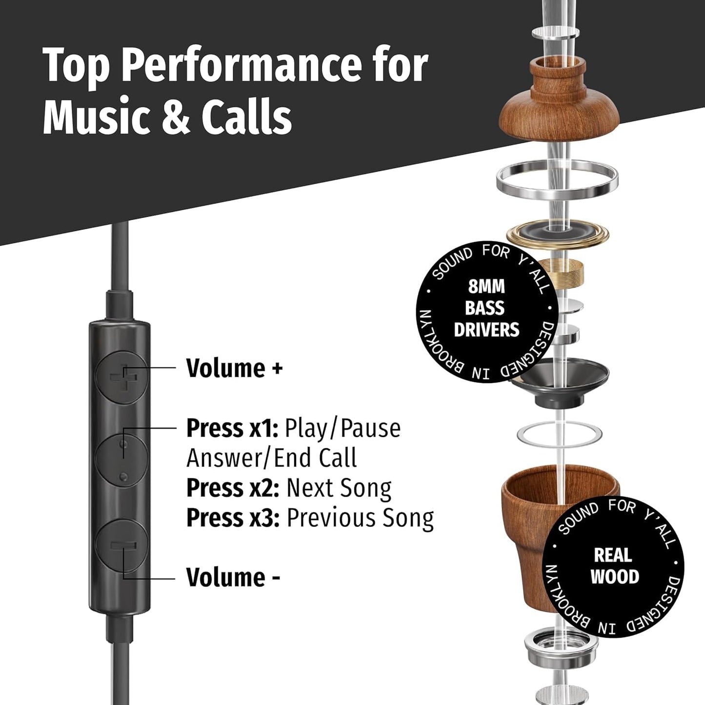 Symphonized Premium Airtube Headphones EMF Earbuds, 3D Sound, Microphone Volume Control, 8mm Bass Drivers Granting High Audio Quality for USB C iPhone 15, 16, 17 and Android Devices