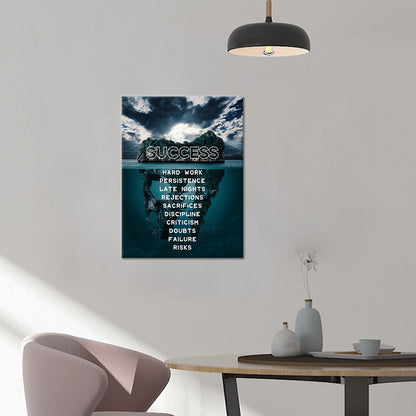 YSPCSUN Inspirational Posters for Office, Success Iceberg Canvas Poster Single Panel Wall Decor for Home Office Dorm Classroom, Framed Canvas Art, 24x18inch
