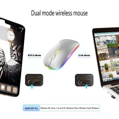 Wireless Bluetooth Mouse Rechargeable Laptop Mice with LED Lights Silent Slim Use(BT5.2 and 2.4G Portable USB Receiver)Dual Mode Computer Mouse for Laptop/iPad/Tablet/Apple/Computer/Mac(Black)